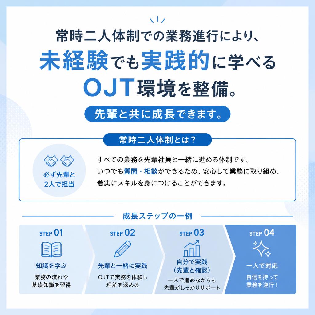 未経験者も安心のOJT制度