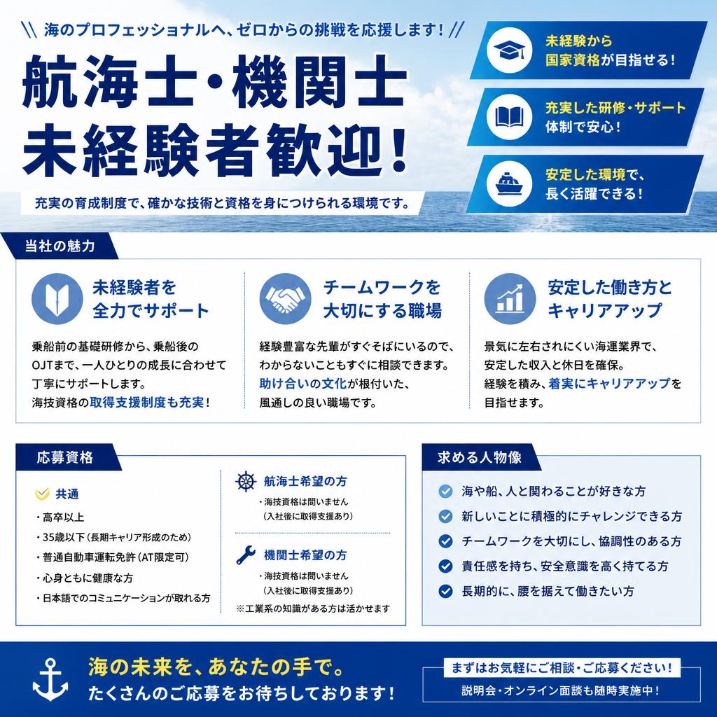 4. 募集職種と求める人材