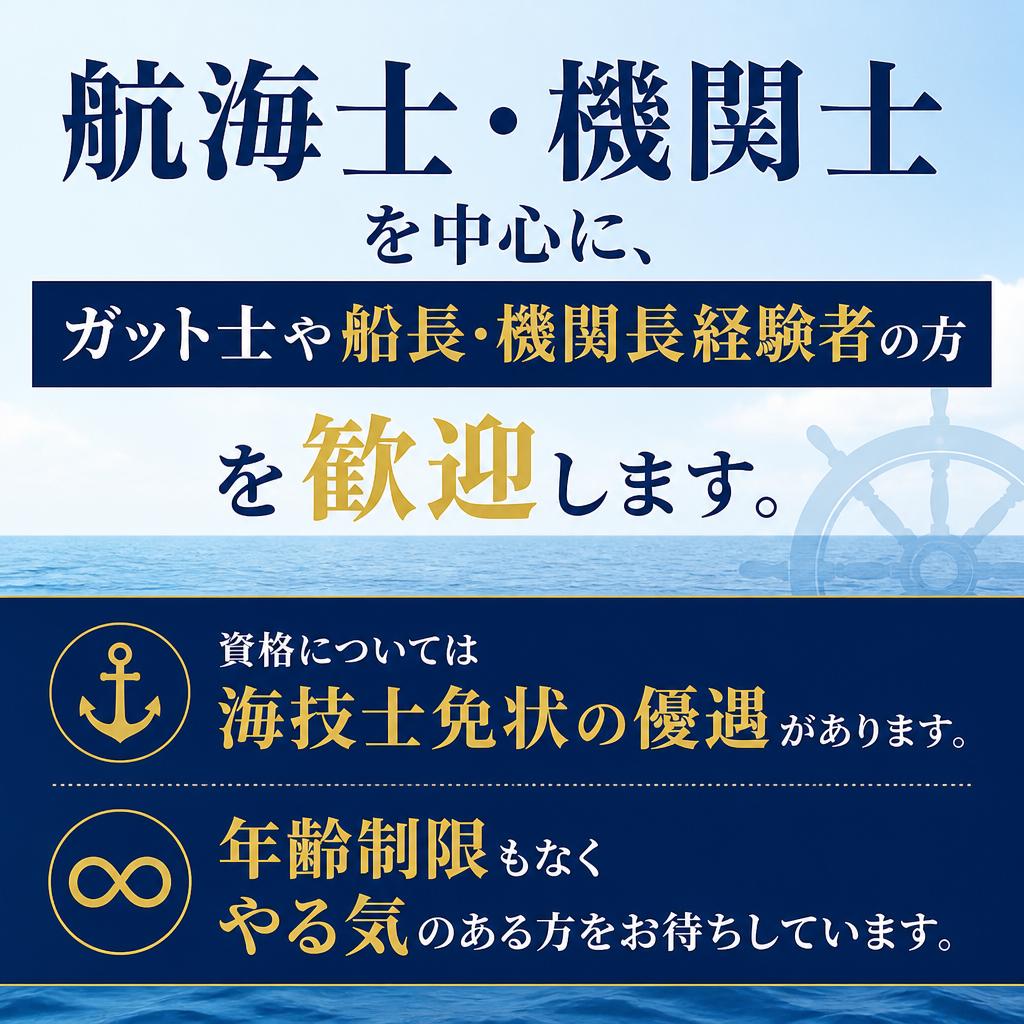 募集要項