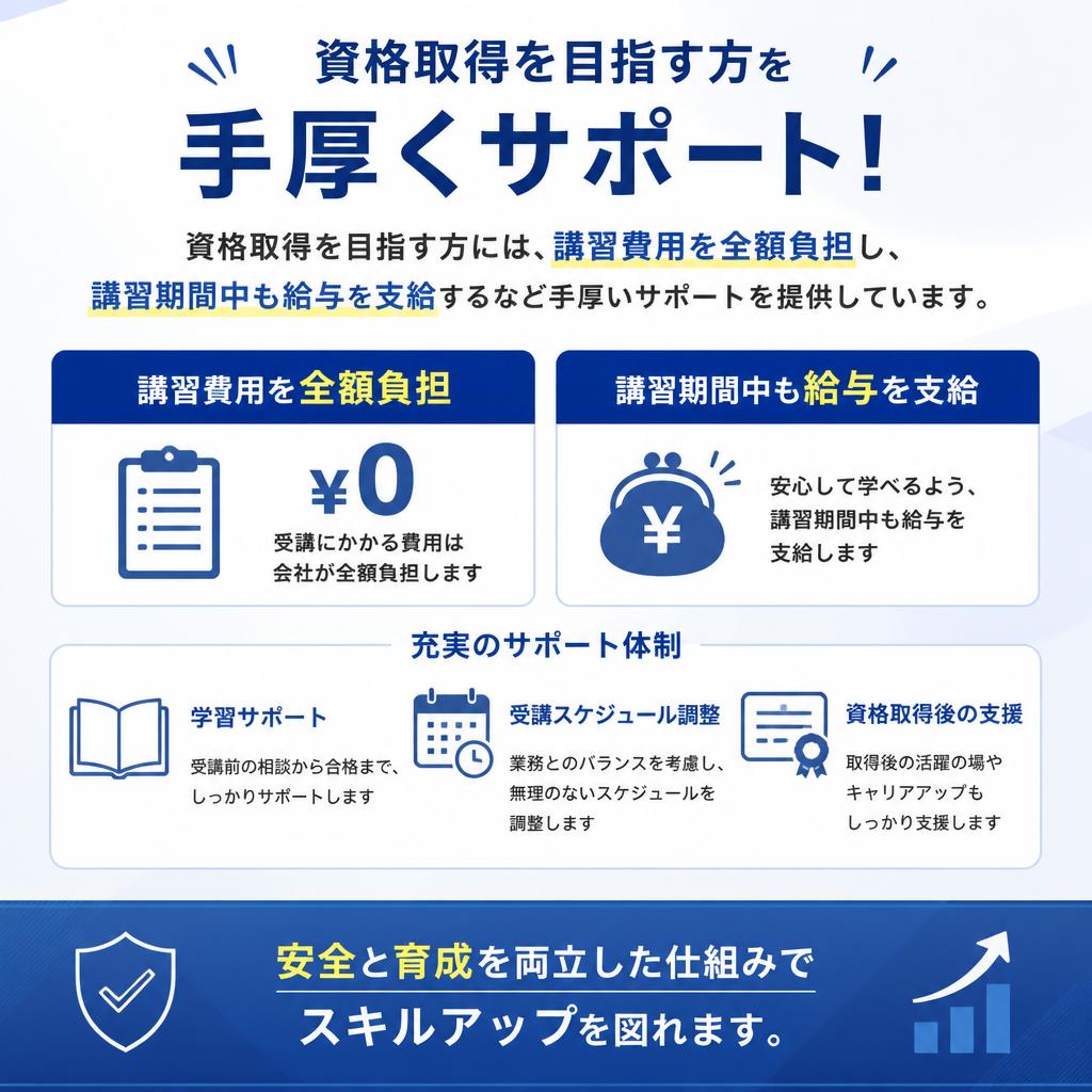 キャリアサポート